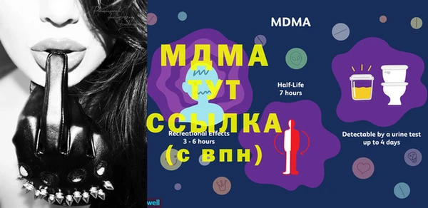 гашиш Дмитров